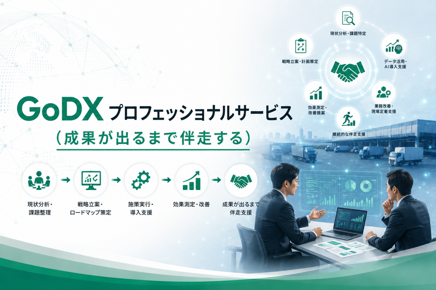 GoDXプロフェッショナルサービス