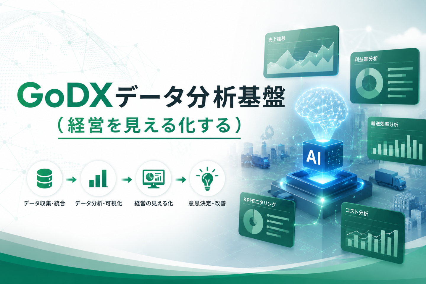 GoDXデータ分析基盤構築サービス