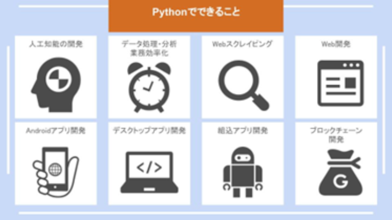 Pythonでできること