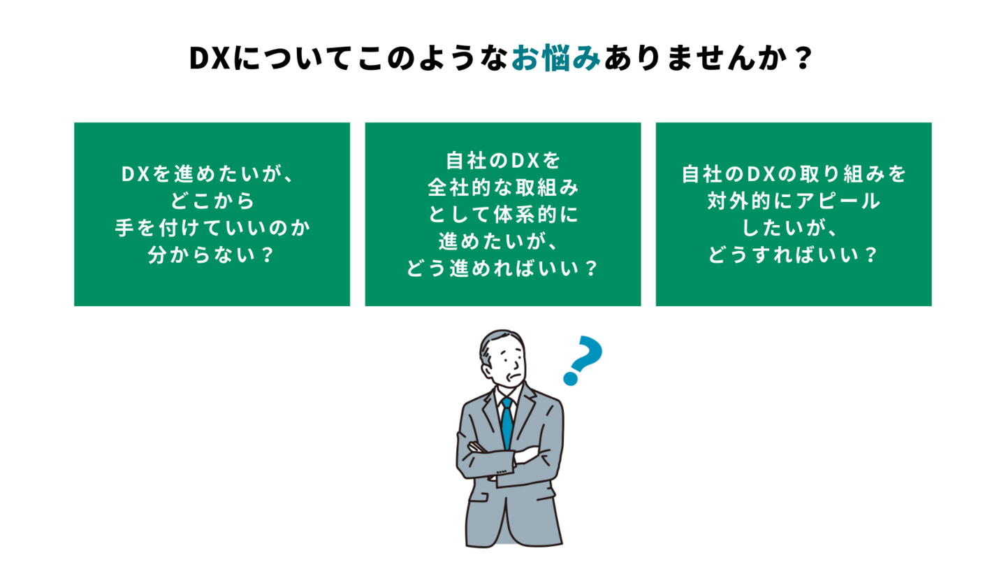 DX認定取得支援サービス