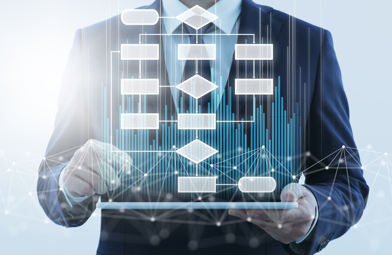 DX化伴走サポート