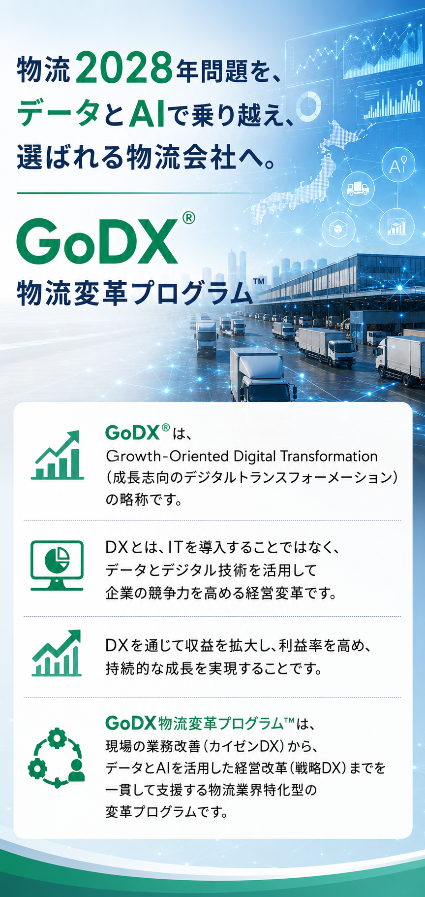 物流2028年問題を、データとAIで乗り越え、選ばれる物流会社へ。